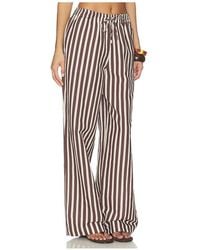 Rococo Sand - Straight Pants - Lyst