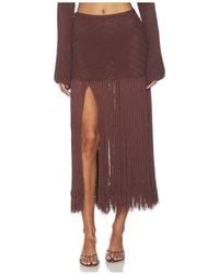 Devon Windsor - Maxirock Edna - Lyst