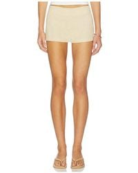 ALL THE WAYS - Sloane Short - Lyst
