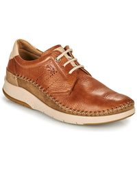 Comfortable footwear for men and women | Fluchos