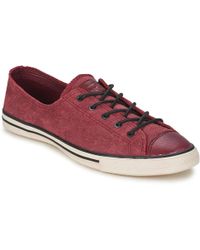 converse ctas fancy
