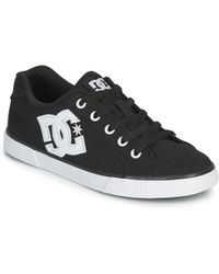 dc shoes uk womens