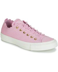 converse all star frilly