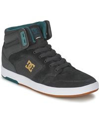 dc shoes uk womens