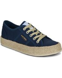Kaporal - Shoes (trainers) Biorgaty - Lyst