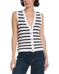 Metric Knits - Sweater - Lyst