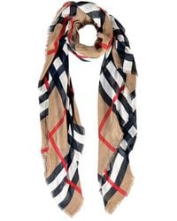 Blue Pacific - Classic Plaid Scarf - Lyst