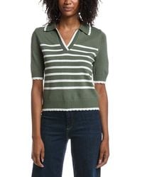 Nanette Lepore - Sweater - Lyst