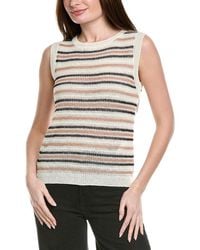 Max Mara - Weekend Ciad Knit Linen Tank Sweater - Lyst