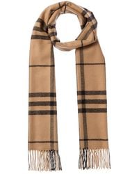 Burberry - Check Wool Scarf - Lyst