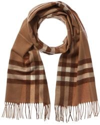 burberry pashmina shawl