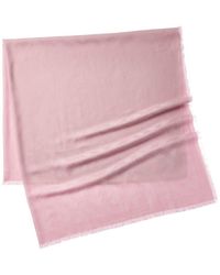Fendi - Ff Wool & Cashmere-blend Shawl - Lyst