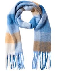 La Fiorentina - Plush Fringe Scarf - Lyst