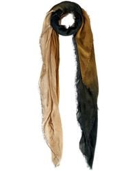 Blue Pacific - Specialty Metal Cashmere-Blend Scarf - Lyst