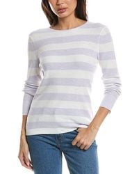Forte - Thermal Crewneck Cashmere-Blend Sweater - Lyst