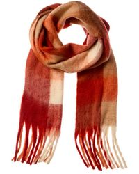 La Fiorentina - Plush Scarf - Lyst
