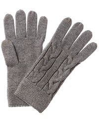 Forte - Luxe Cable Wool-blend Gloves - Lyst