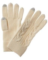 Forte - Luxe Cable Wool-blend Gloves - Lyst