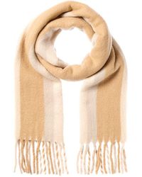 Rag & Bone - Siobhan Alpaca & Wool-Blend Scarf - Lyst