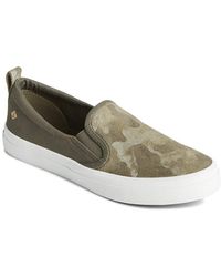 sperry slip on