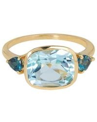 TIRAMISU - 14K Plated 3.92 Ct. Tw. Sky Topaz, London Topaz Ring - Lyst