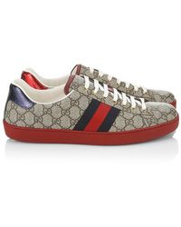 gucci ace men