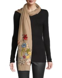 Janavi Scarves and mufflers for Women 