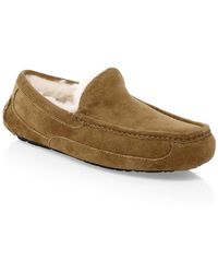 Uggs house shoes mens Outlet