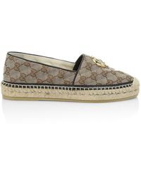 Gucci Espadrilles Supreme Brown | Derodeloper.com