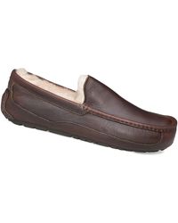 amazon mens ugg slippers