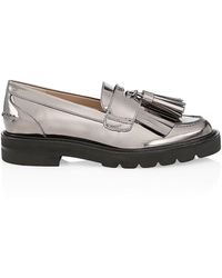 weitzman