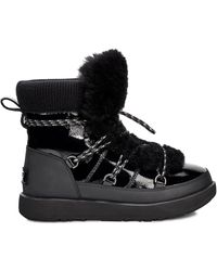 ugg highland fur trimmed waterproof boots