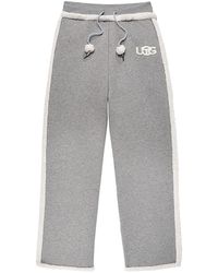 telfar sweatpants