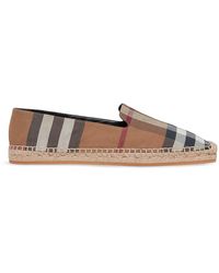Burberry Espadrille shoes and sandals for Women | Online Sale up to 29% off  | Lyst