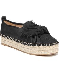 dsw sam edelman espadrilles