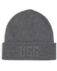 UGG Hats for Men | Online Sale up to 63 
