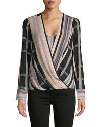 bcbgmaxazria blouse