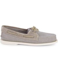 sperry slide ons