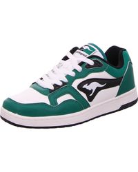 Kangaroos - K-Slam Point - Lyst