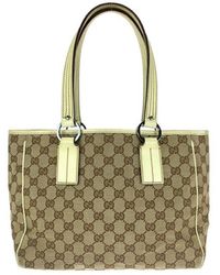 Gucci - Tweedehands Stijlvolle Tas Met Handvat Voor Dagelijks Gebruik - Lyst