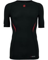 Skins - S S - Lyst