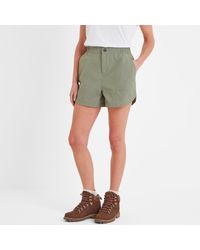 TOG24 - Tempo Shorts - Lyst