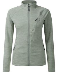 Dare 2b - Ladies Emerging Iii Stretch Jacket (Glacier) - Lyst