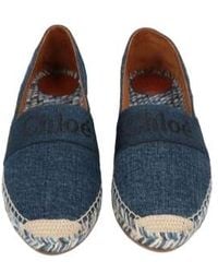 Chloé - Denim Canvas Closed-Toe Slip-Ons - Lyst