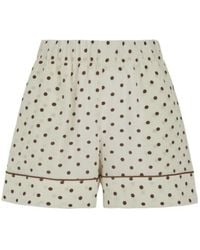 P.A.R.O.S.H. - P.A.R.O..H. Polka Dot Elasticated Waistband Shorts - Lyst
