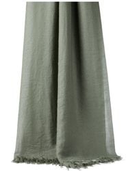 Brunello Cucinelli - Frayed Edge Scarf - Lyst