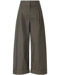 Proenza Schouler - Talla Cotton-Blend Wide-Leg Pants - Lyst