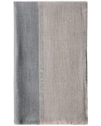 Prada - Wool And Silk Stole - Lyst
