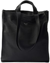 Prada - Top Handle Tote Bag - Lyst