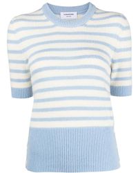 Thom Browne - Horizontal-Stripe Knitted T-Shirt - Lyst